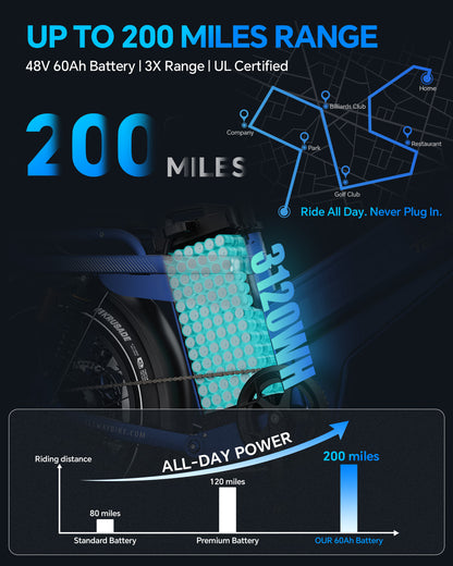TESWAY X7 PRO | UK warehouse