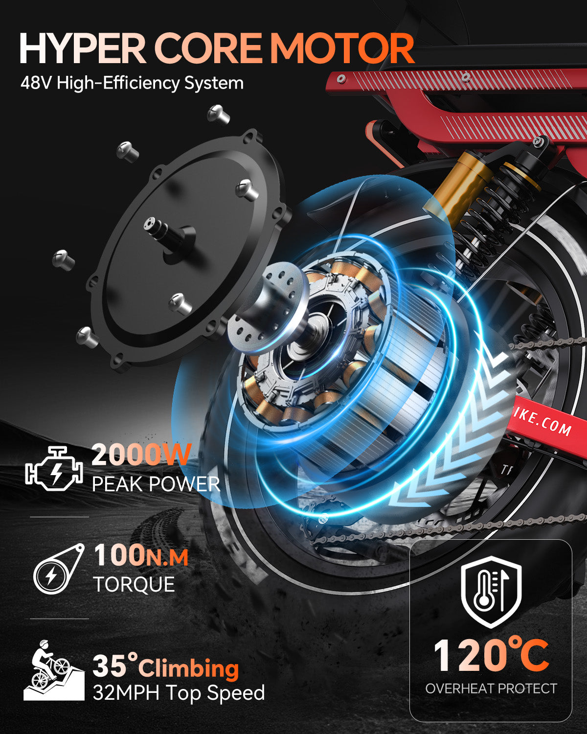 TESWAY X5 PRO | UK warehouse