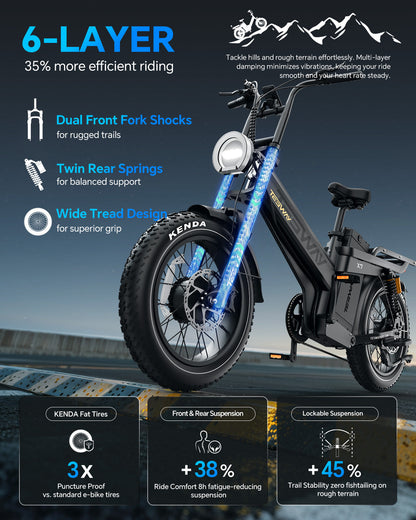 TESWAY X7 AWD - 3000W E-bike 200N·M Torque | UK warehouse