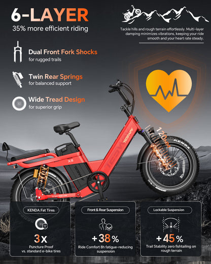 TESWAY X5 PRO | UK warehouse