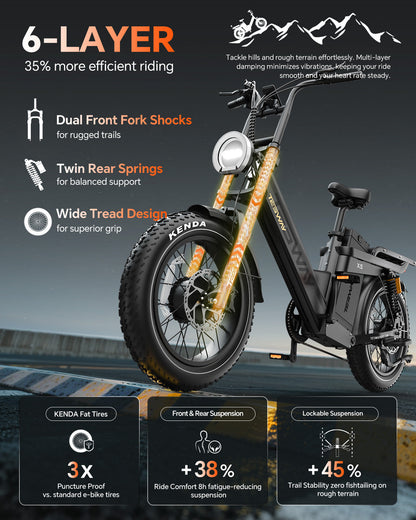 TESWAY X5 AWD Step-Thru E-Bike – 3000W Motor | UK warehouse