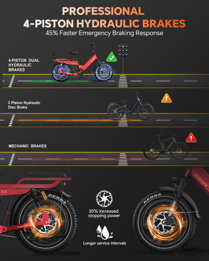 TESWAY X5 PRO | UK warehouse