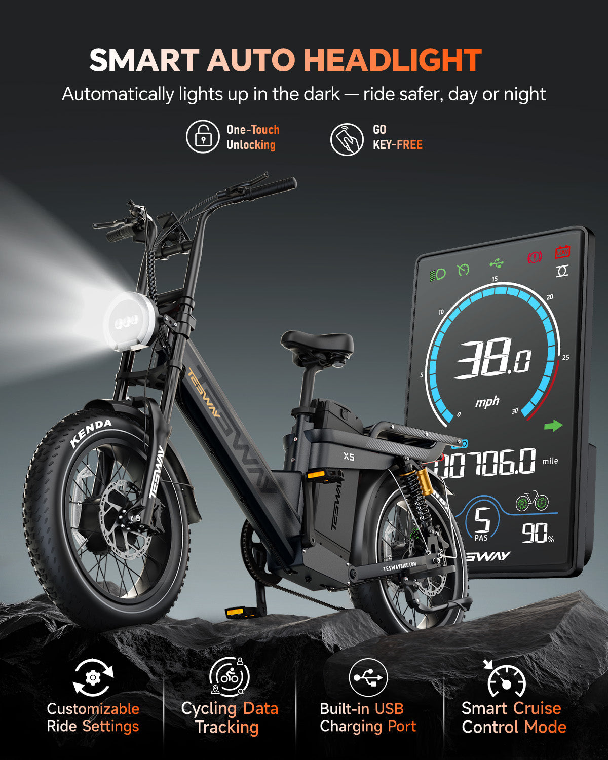 TESWAY X5 AWD Step-Thru E-Bike – 3000W Motor | UK warehouse