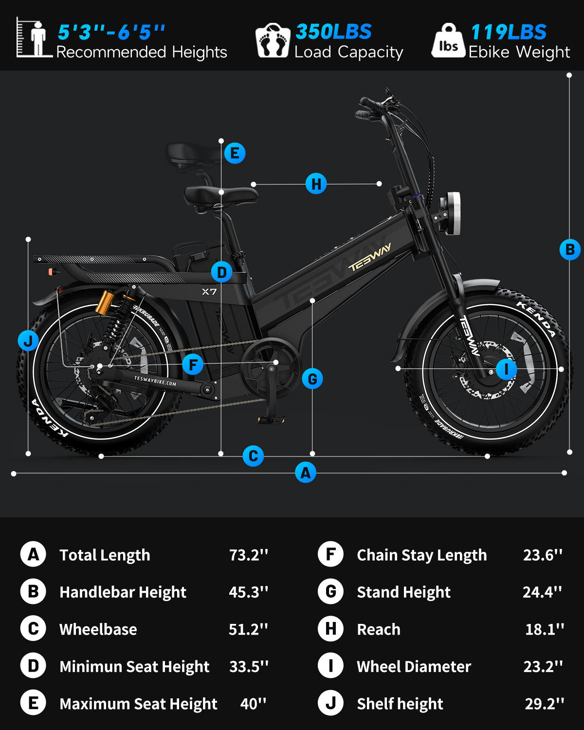 TESWAY X7 AWD - 3000W E-bike 200N·M Torque | UK warehouse