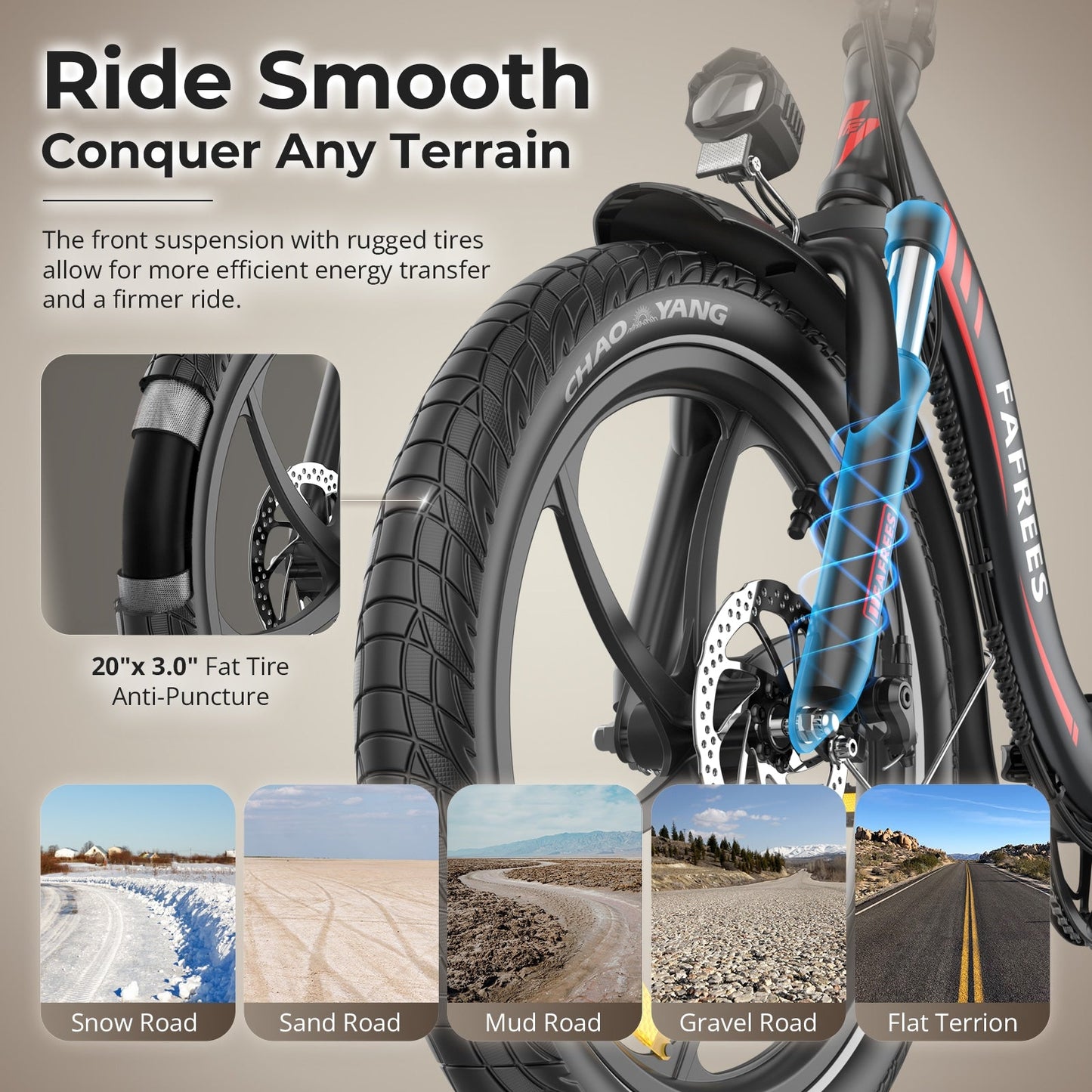 [EU] FAFREES F20+ Foldable 20 Fat-tire E-Bike