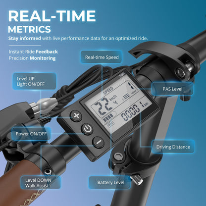 [EU] FAFREES F20+ Pro Foldable 20 Fat-tire E-Bike