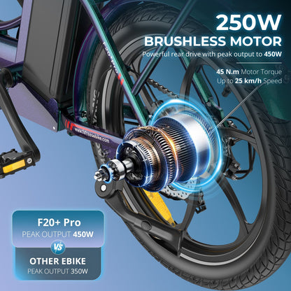 [EU] FAFREES F20+ Pro Foldable 20 Fat-tire E-Bike